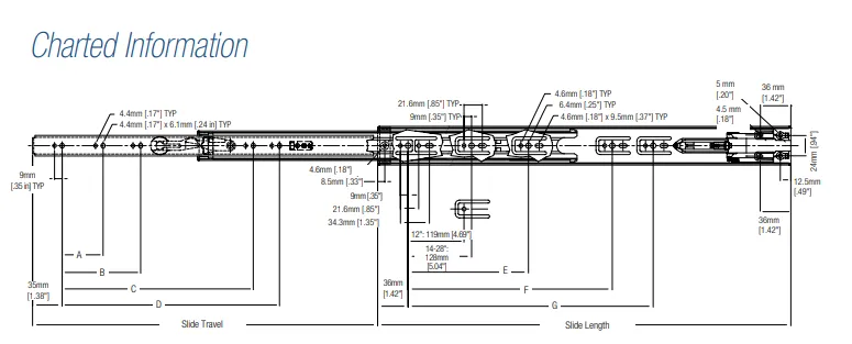 Knape & Vogt KV GS4270 12" Soft-Close Drawer Slide GS4270 12